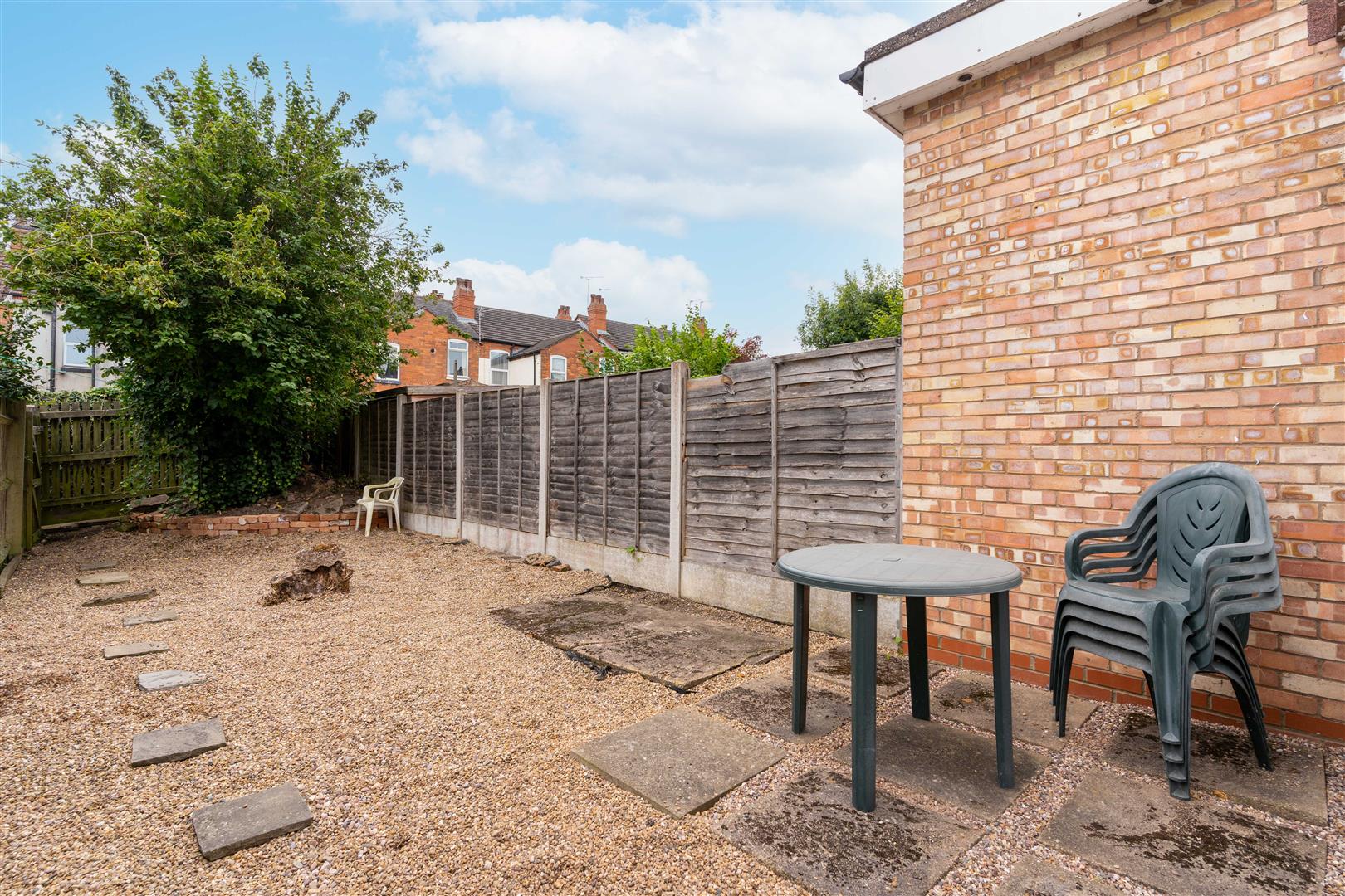 Milner Road, Birmingham, B29
