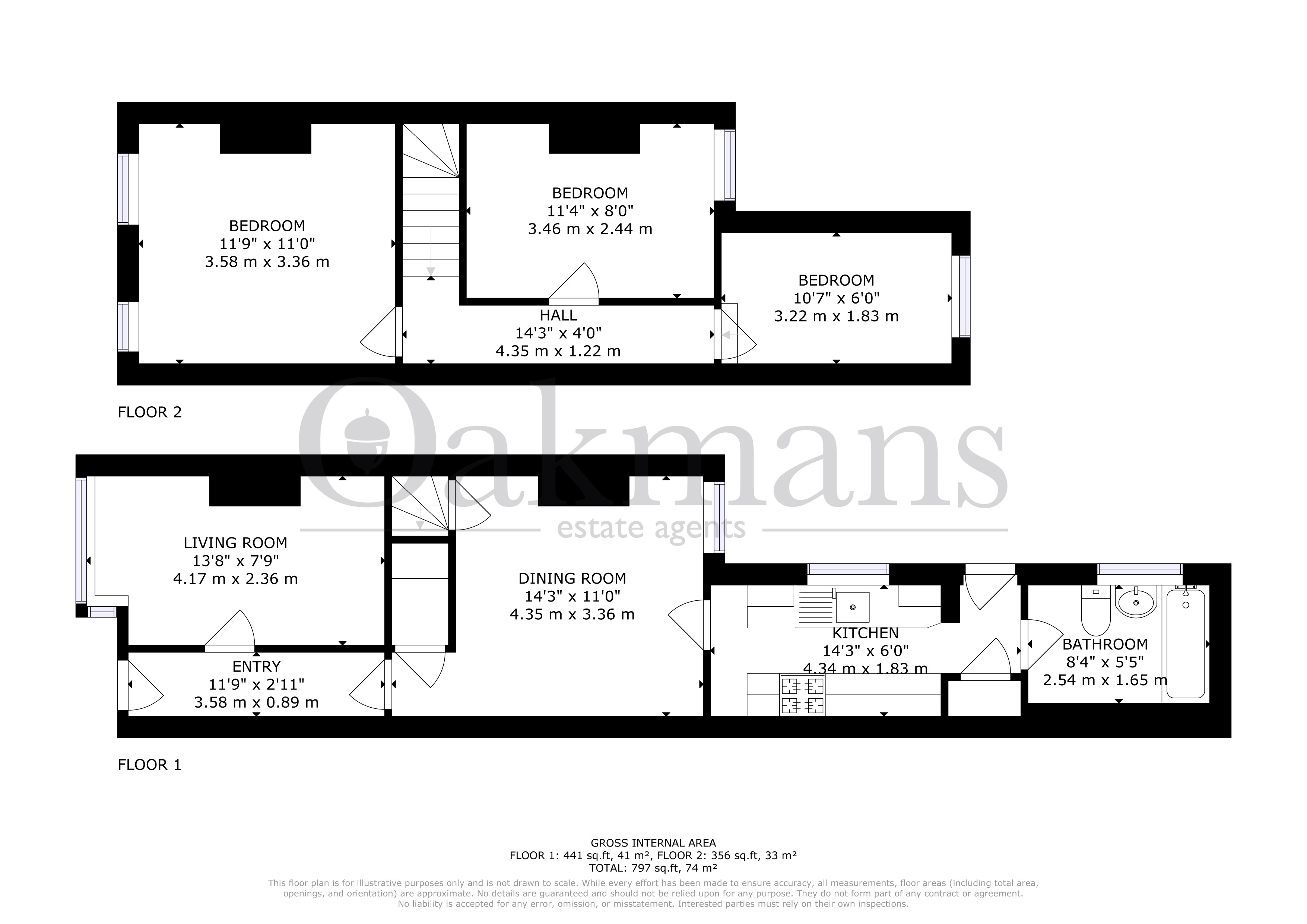 Kitchener Road, Birmingham, B29